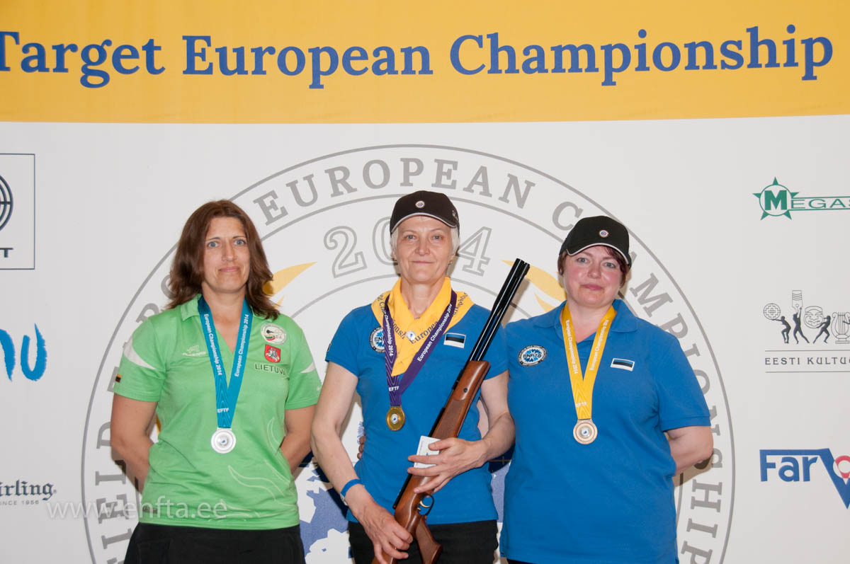 Best Springer Ladies